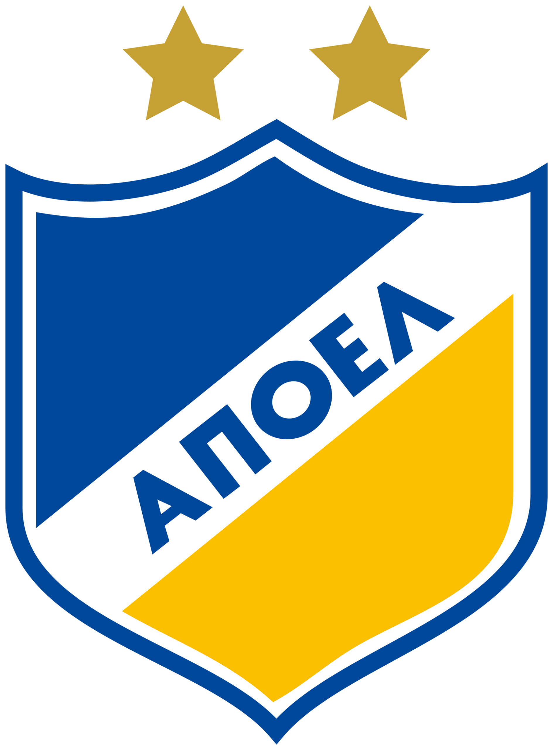 APOEL FC Academy Paphos